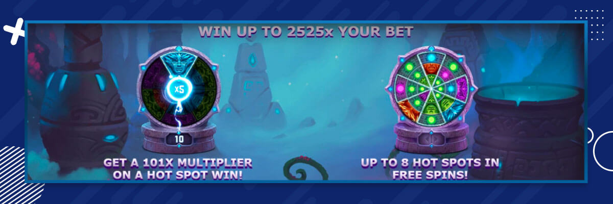 Avatars - Gateway Guardians Slot Features Avatars Slot Features