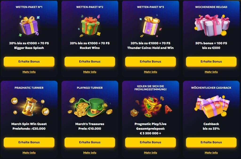 Das Bonusangebot des Casabet Casinos