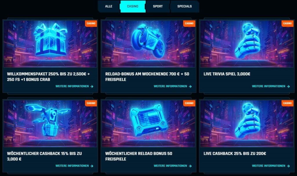 Das Bonusangebot des Ninlay Casinos