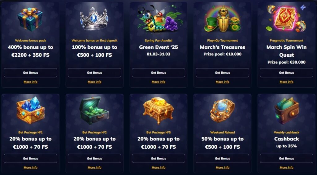 Das Bonusangebot des RioAce Casinos